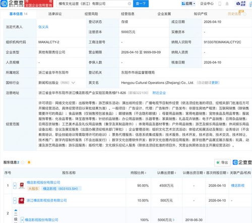 橫店影視拓展新業(yè)務(wù)版圖，成立橫有文化運(yùn)營公司，進(jìn)軍信息系統(tǒng)集成服務(wù)領(lǐng)域